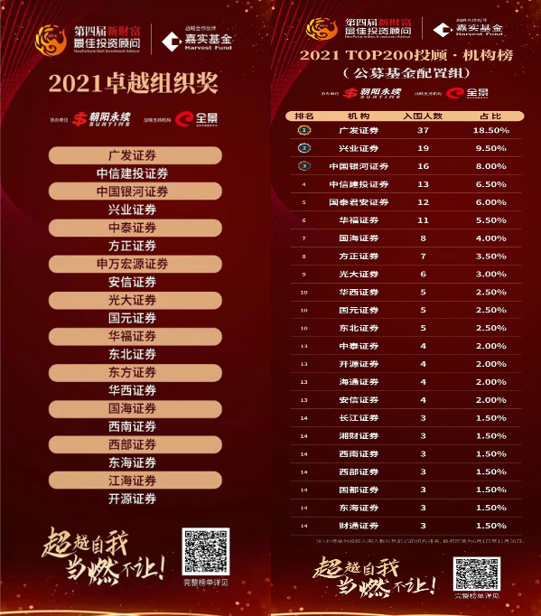 微信截图_20220422174032.png